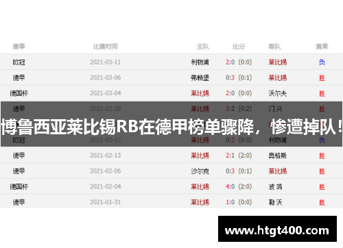 博鲁西亚莱比锡RB在德甲榜单骤降，惨遭掉队！